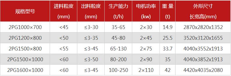 液压对辊糖心成人污黄视频APP1